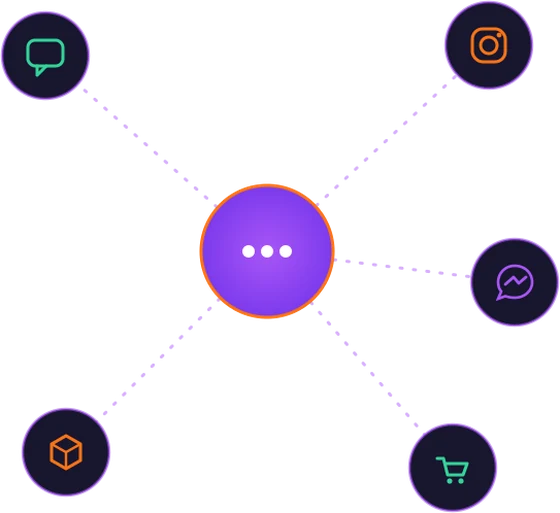 Agente conectado a WhatsApp, Instagram, Messenger, CRM y stock